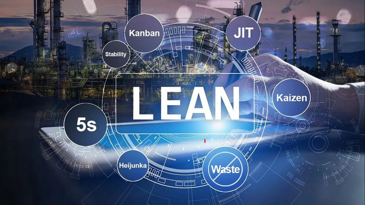 What is Lean Production and How is it Applied?